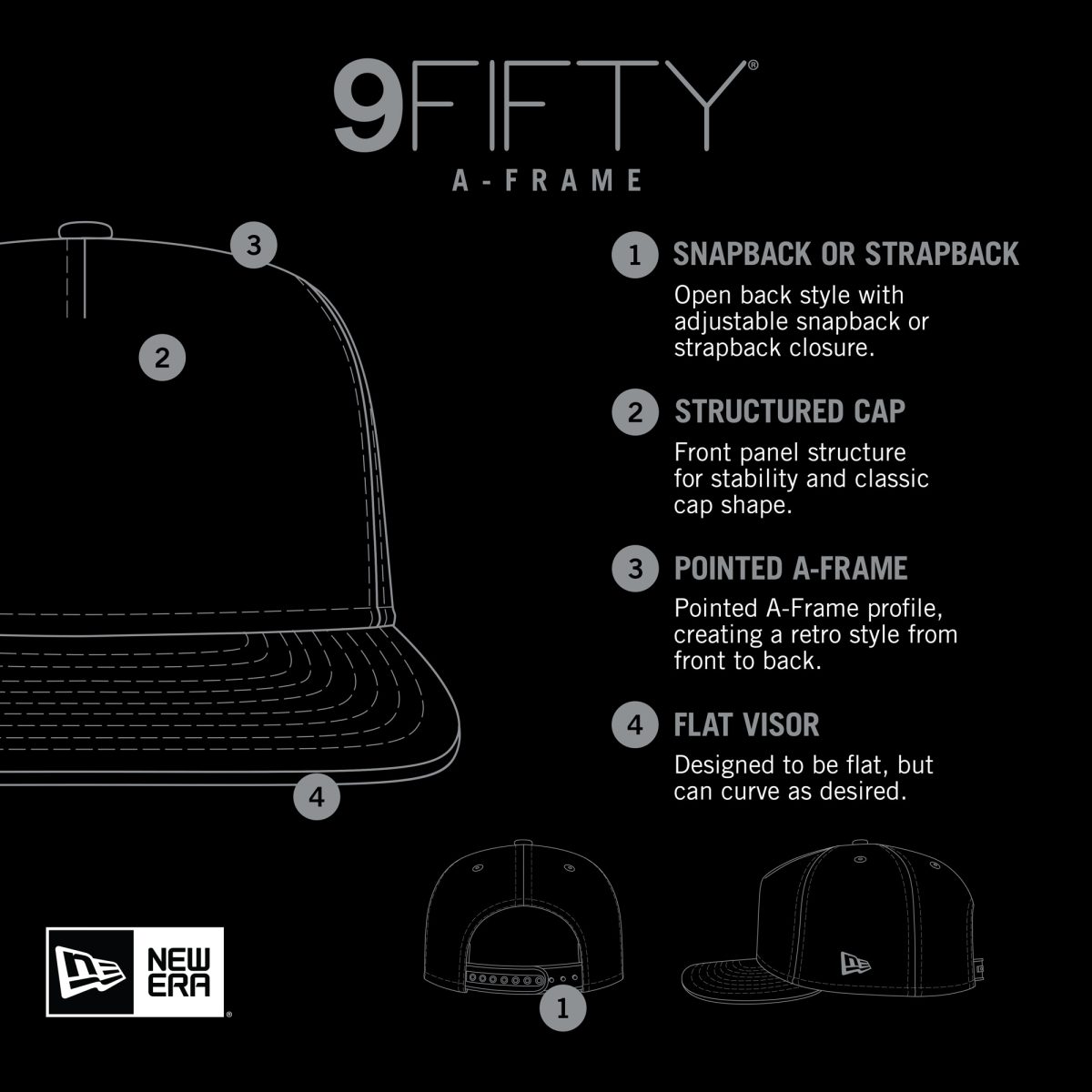Oklahoma City Thunder mens 2025 nba all-star game new era whiteroyal scenic golden gate a-frame 9fifty snapback hat | NBA Store
