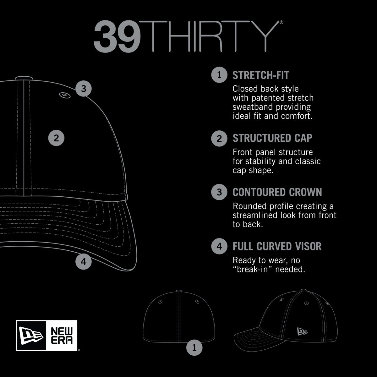 Oklahoma City Thunder mens oklahoma city thunder new era blue subtle camo 39thirty flex hat | NBA Store