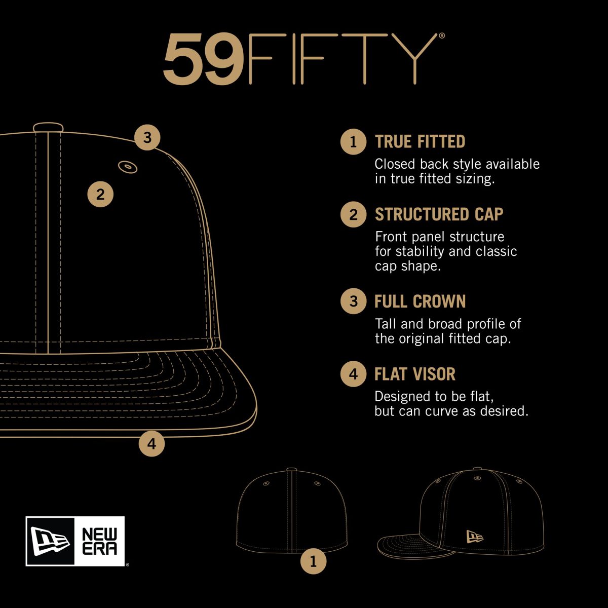 Oklahoma City Thunder mens oklahoma city thunder new era navy official team color 59fifty fitted hat | NBA Store